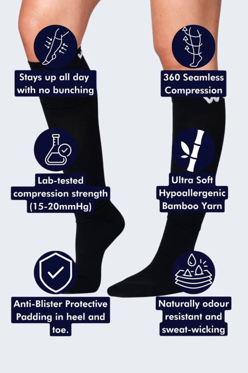 CS007 Dr. Woof Bamboo Compression Socks - Image 3